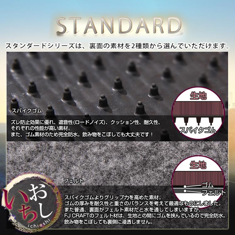 ダイハツ 新型 タント 後期モデル LA650S LA660S 分割ロングラゲッジマット (スタンダード)｜fujimoto-youhin｜04