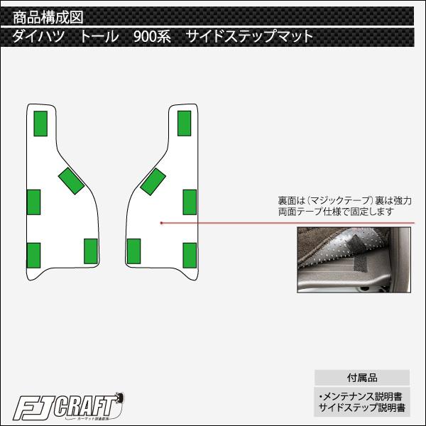 ダイハツ トール 900系 フロアマット ラゲッジマット サイドステップマット (チェック)｜fujimoto-youhin｜08