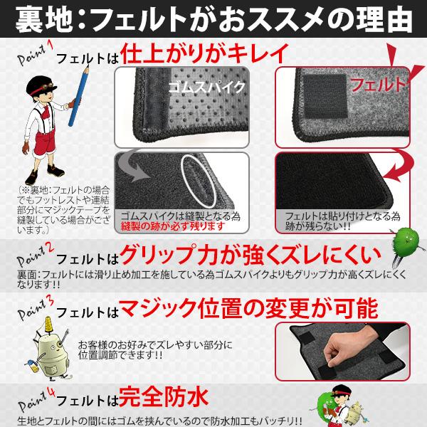 【4/25★最大1500円クーポン】マツダ 新型 アクセラ スポーツ BM***系 フロアマット (フットレストカバー付き) ラゲッジマット (スタンダード)｜fujimoto-youhin｜05