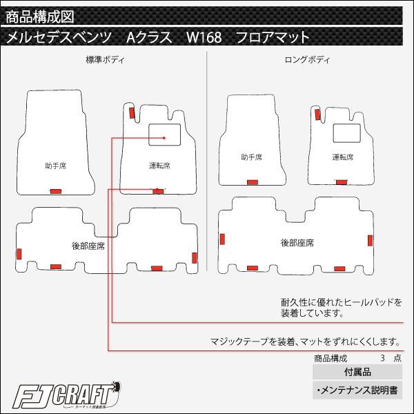 メルセデス ベンツ Aクラス W168 W168ロング フロアマット (スタンダード)｜fujimoto-youhin｜05