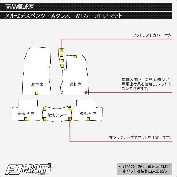 Mercedes-Benz（メルセデス・ベンツ） メルセデス ベンツ A