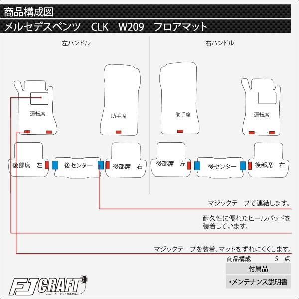 メルセデス ベンツ CLK W209 フロアマット (チェック)｜fujimoto-youhin｜04