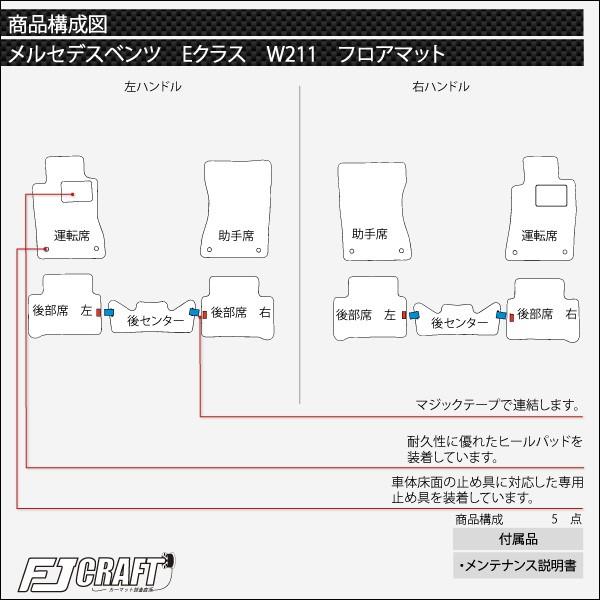 メルセデス ベンツ Eクラス W211 フロアマット (プレミアム)｜fujimoto-youhin｜04