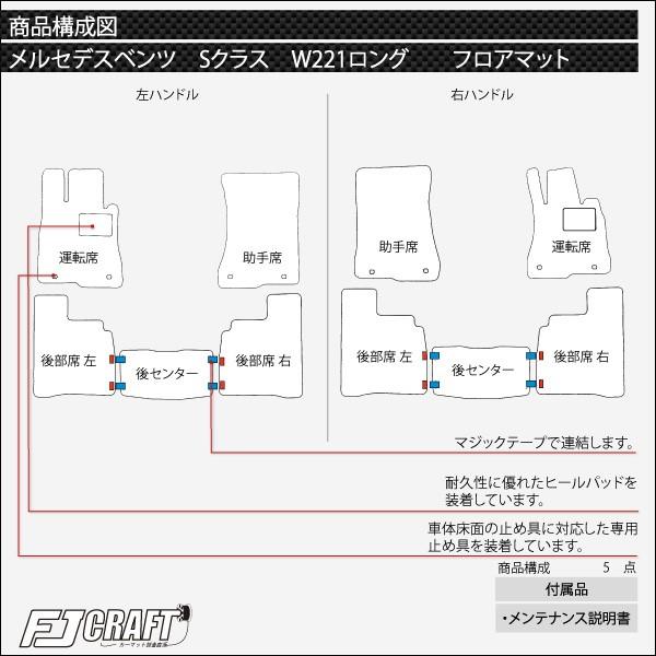 【5/12★1500円クーポン】メルセデス ベンツ Sクラス W221 W221ロング フロアマット (プレミアム)｜fujimoto-youhin｜05