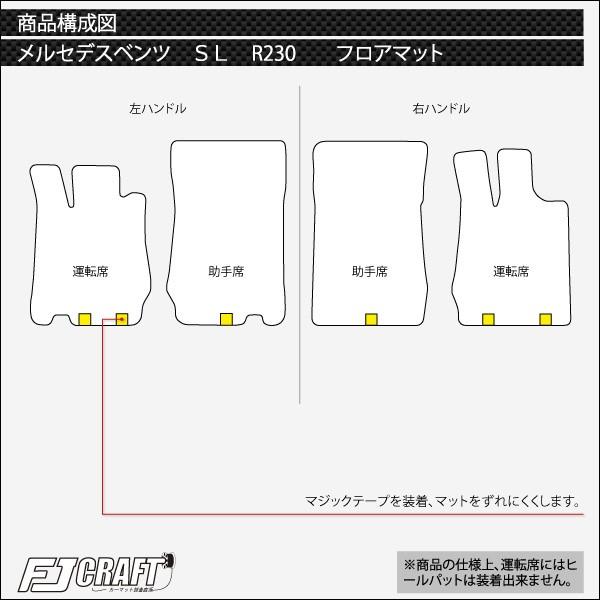 【5/25-26★1500円クーポン】メルセデス ベンツ SL R230 フロアマット (ラバー)｜fujimoto-youhin｜03