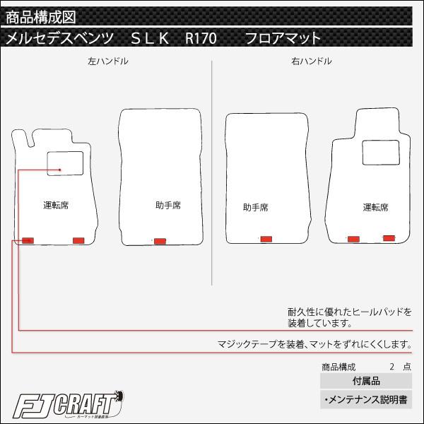 【5/12★1500円クーポン】メルセデス ベンツ SLK R170 フロアマット (スタンダード)｜fujimoto-youhin｜05