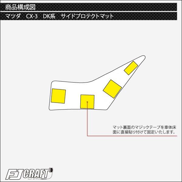 マツダ CX-3 DK系 サイドプロテクトマット (ラバー)｜fujimoto-youhin｜03