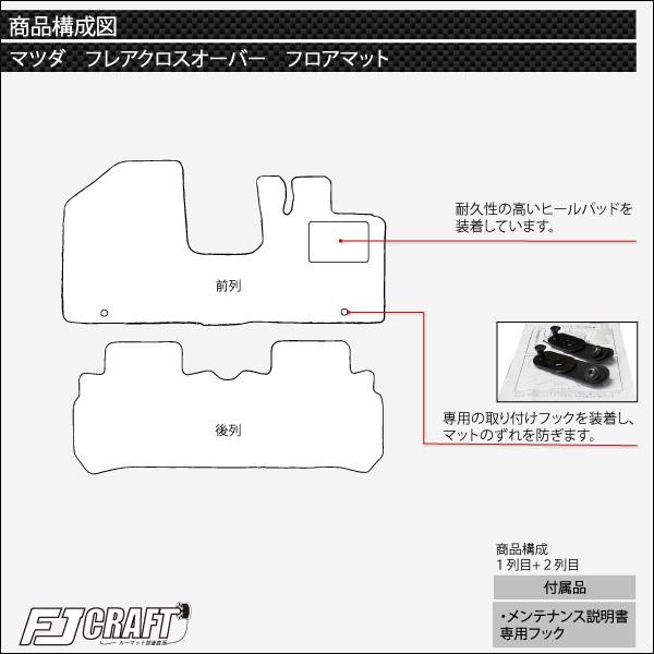 【5/12★1500円クーポン】マツダ フレアクロスオーバー MS31S フロアマット (チェック)｜fujimoto-youhin｜05