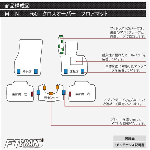 MINI ミニ クロスオーバー F60 フロアマット ラゲッジマット (スタンダード)｜fujimoto-youhin｜06