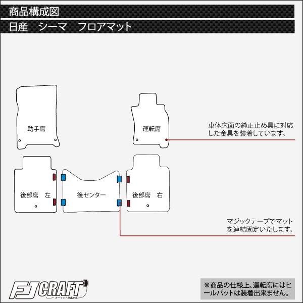 【5/25-26★1500円クーポン】日産  シーマ HGY51 フロアマット (ラバー)｜fujimoto-youhin｜03