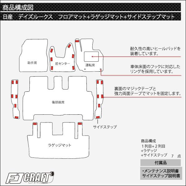 【5/12★1500円クーポン】日産  デイズルークス B21A フロアマット ラゲッジマット サイドステップマット (クロス)｜fujimoto-youhin｜05