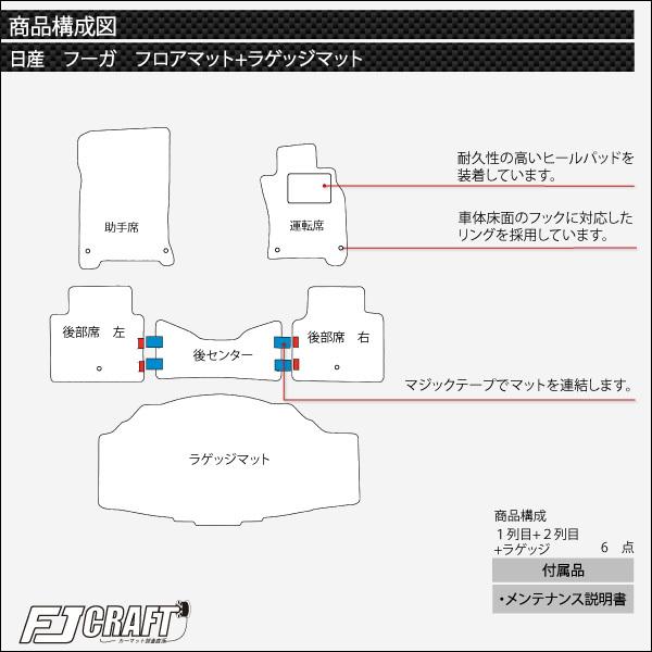 【5/15★1500円クーポン】日産 フーガ HY51 フロアマット ラゲッジマット (チェック)｜fujimoto-youhin｜05