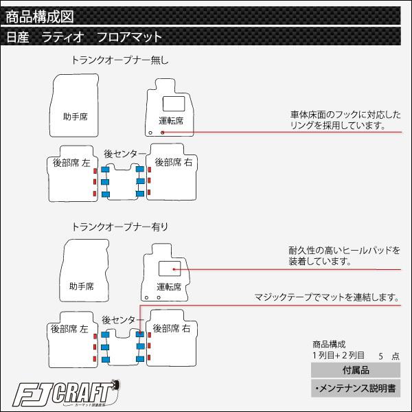 日産 ラティオ N17 フロアマット (スタンダード)｜fujimoto-youhin｜05