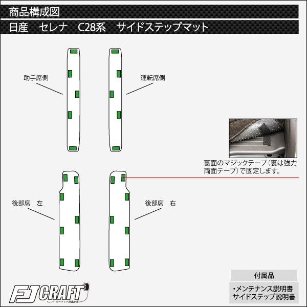 日産 新型 セレナ C28系 ガソリン車 フロアマット ラゲッジマット サイドステップマット (チェック)｜fujimoto-youhin｜08