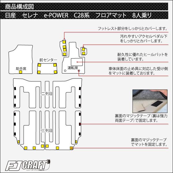 日産 新型 セレナ C28系 e-POWER車・e-4ORCE車 フロアマット 日産 新型 セレナ C28系 e-POWER車・e-4ORCE車 フロアマット