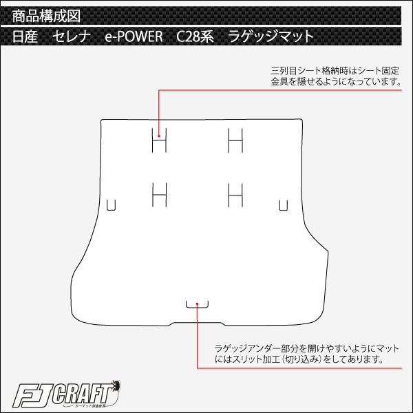 日産 新型 セレナ C28系 e-POWER車・e-4ORCE車 フロアマット 日産 新型 セレナ C28系 e-POWER車・e-4ORCE車 フロアマット