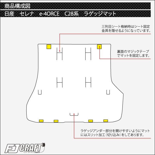 日産 新型 セレナ C28系 e-POWER車・e-4ORCE車 フロアマット 日産 新型 セレナ C28系 e-POWER車・e-4ORCE車 フロアマット