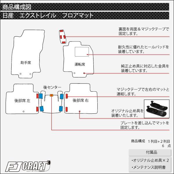 日産 エクストレイル 32系 5人乗り フロアマット (ガソリン・ハイブリッド) (クロス)｜fujimoto-youhin｜04