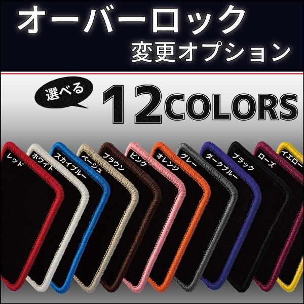 オーバーロック変更オプション | 