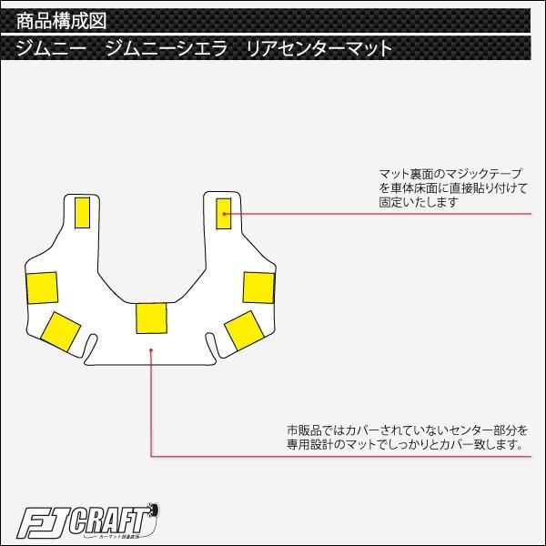 スズキ 新型 ジムニー Jb64w ジムニーシエラ Jb74w リアセンターマット ラバー S Jimny Jb64w Rct 07 Fj Craft 通販 Yahoo ショッピング