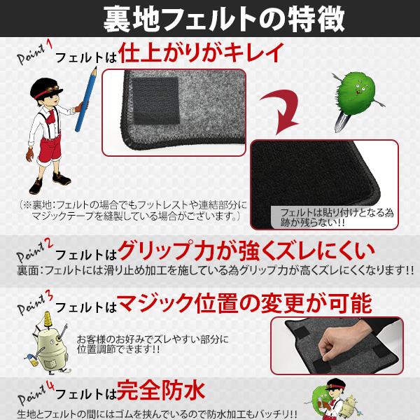 スズキ ソリオ MA26S MA36S MA46S ラゲッジマット (スタンダード スズキ ソリオ MA26S MA36S MA46S ラゲッジマット (スタンダード