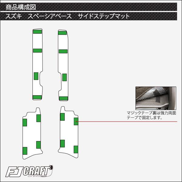 スズキ スペーシアベース MK33V フロアマット ラゲッジマット サイドステップマット (スタンダード)｜fujimoto-youhin｜08