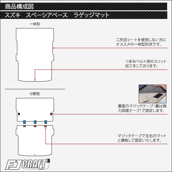 スズキ スペーシアベース MK33V ラゲッジマット (ラバー)｜fujimoto-youhin｜03