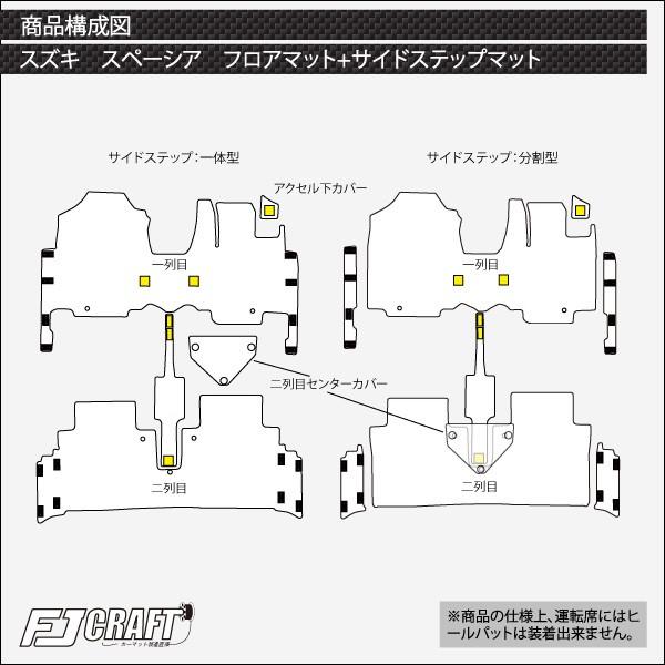 スズキ　新型　スペーシア　(ギアにも対応!)　ラゲッジマット　サイドステップマット　MK53S　フロアマット　(ラバー)