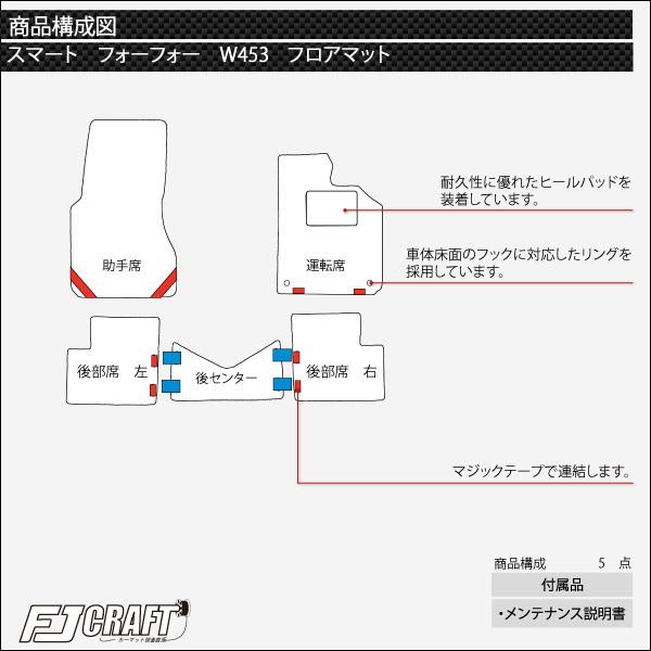 スマート フォーフォー W453 フロアマット (チェック)｜fujimoto-youhin｜05