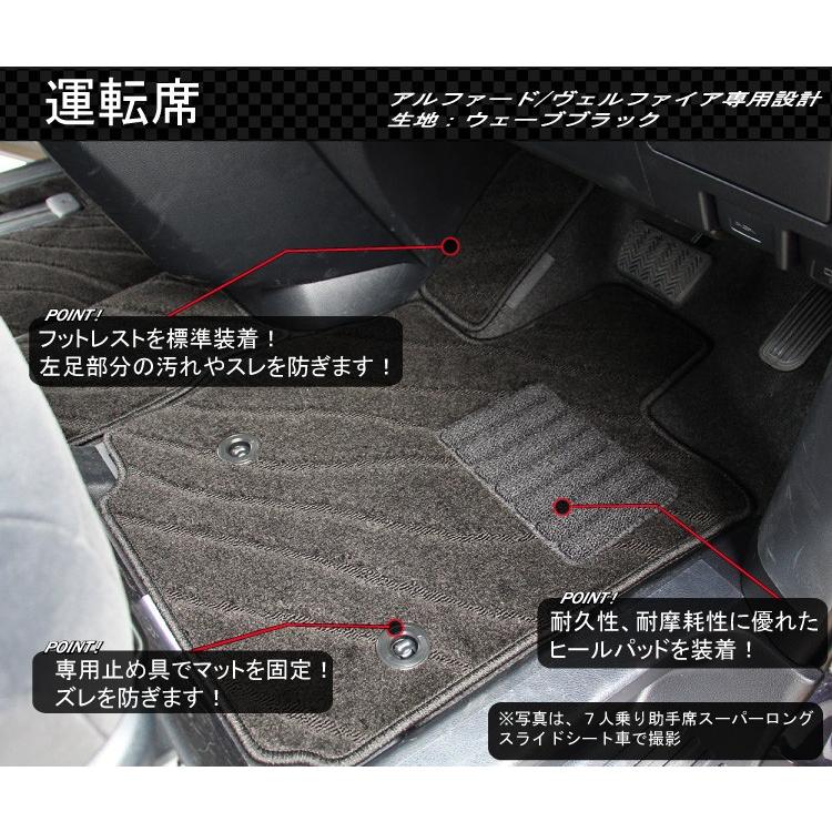 トヨタ（TOYOTA） アルファード ヴェルファイア 30系 フロアマット