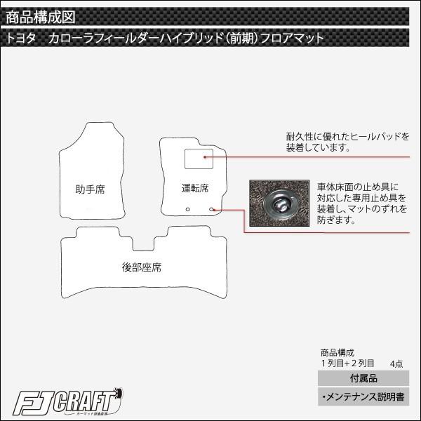 【4/25★最大1500円クーポン】トヨタ カローラ フィールダー ハイブリッド NKE165G 前期 後期 フロアマット ラゲッジマット (プレミアム)｜fujimoto-youhin｜04