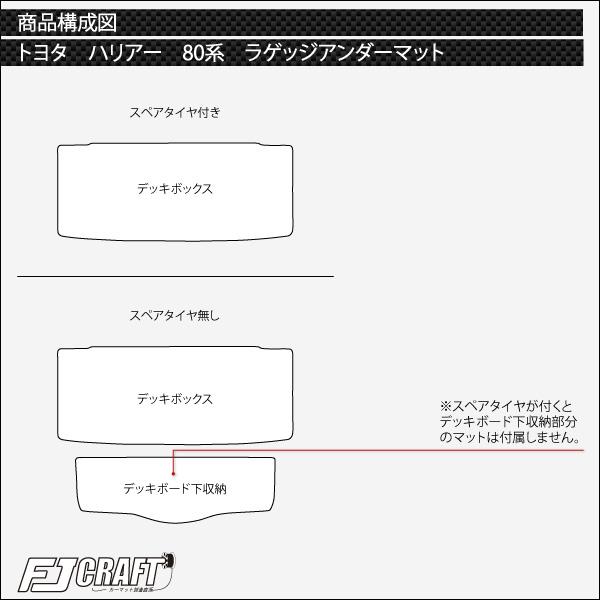 トヨタ 新型 ハリアー 80系 ラゲッジアンダーマット (ラバー)｜fujimoto-youhin｜03