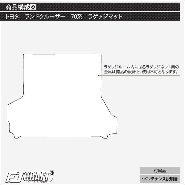 トヨタ 新型 ランドクルーザー 70系 フロアマット ラゲッジマット (クロス)｜fujimoto-youhin｜06