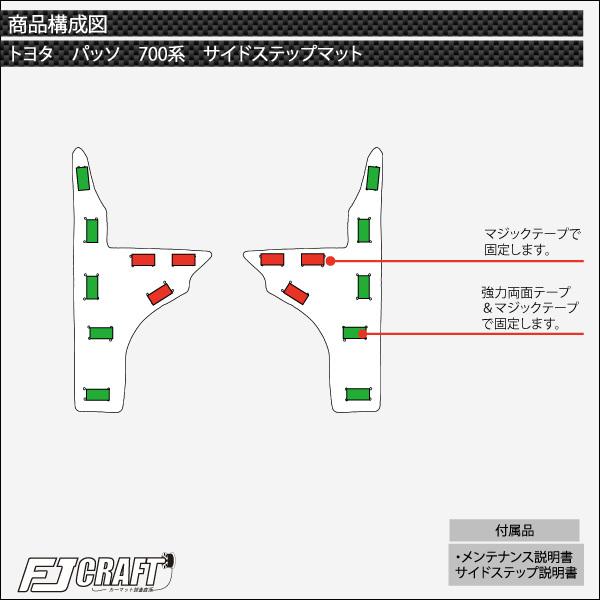 人気激安 パッソ モーダ サイドスポイラー ienomat.com.br