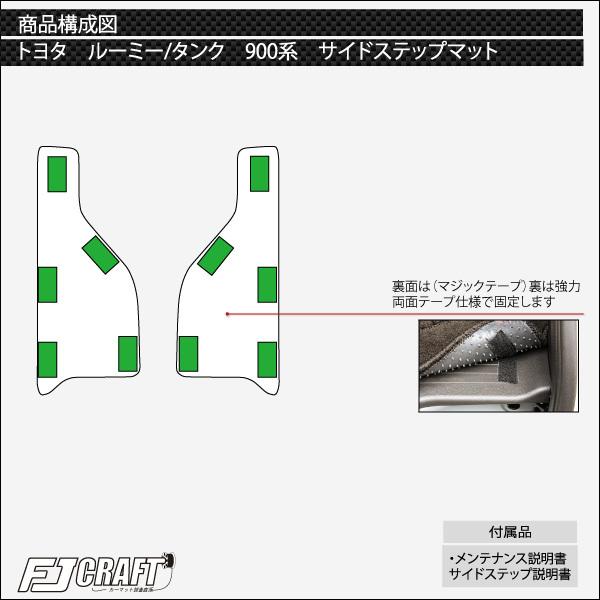 【5/12★1500円クーポン】トヨタ ルーミー タンク 900系 フロアマット ラゲッジマット サイドステップマット (クロス)｜fujimoto-youhin｜07