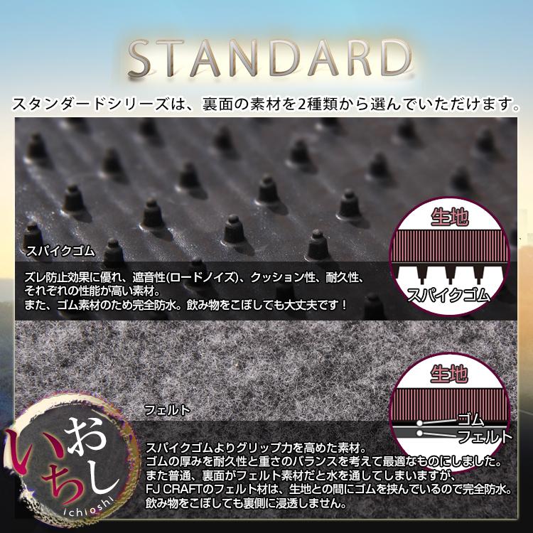 トヨタ（TOYOTA） シエンタ 170系 ダッシュボードマット (スタンダード