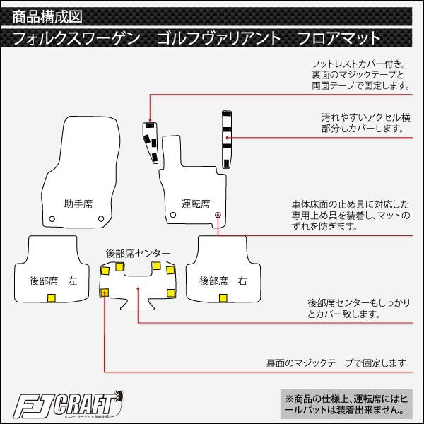 【5/25-26★1500円クーポン】フォルクス ワーゲン 新型 ゴルフ ヴァリアント CD系 フロアマット ラゲッジマット (ラバー)｜fujimoto-youhin｜03