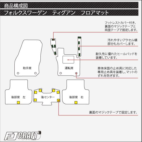 フォルクスワーゲン フォルクス ワーゲン 新型 ティグアン CT系 フォルクスワーゲン フォルクス ワーゲン 新型 ティグアン CT系
