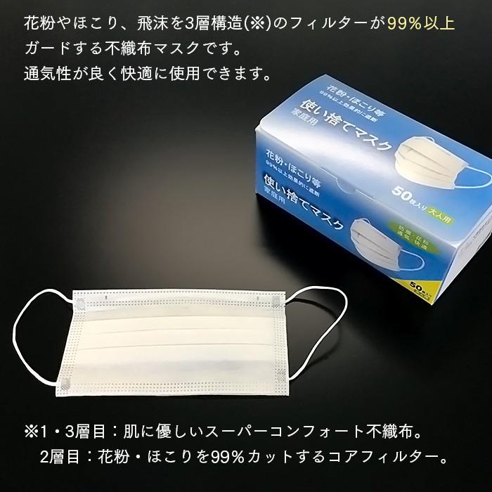 最安値級価格 《送料無料》三層構造不織布マスク 1ケース 2000枚 50枚入り×40箱 使い捨て不織布マスク2000枚(1箱)