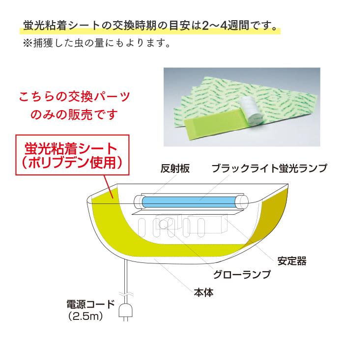 セハー 虫ピタ虫V用蛍光粘着シート 5枚入 むしピタチューファイブ 業務用｜fujinamisquare｜03