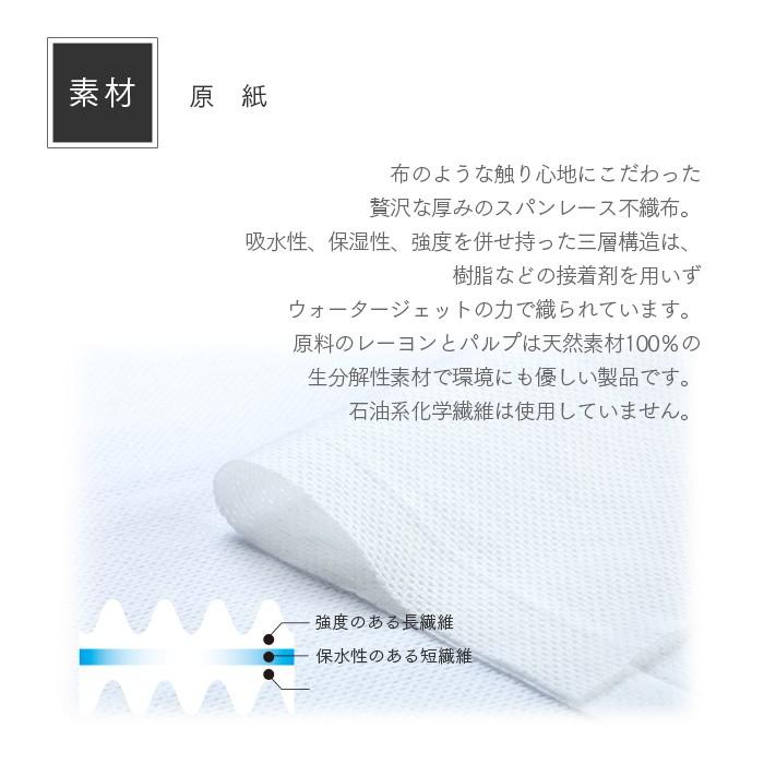 FSX 紙おしぼり 抗ウイルス抗菌 平型 VBアロマプレミアム スペシャルアソーテッド 小箱 3種の香り×各2枚 大判 厚手 高級感 おしゃれ 使い捨て 業務用 :457126158349700:イーシザイ・マーケット - 通販 - Yahoo!ショッピング FSX 紙おしぼり 抗ウイルス抗菌 平型 VBアロマプレミアム スペシャルアソーテッド 小箱 3種の香り×各2枚 大判 厚手 高級感 おしゃれ 使い捨て 業務用 :457126158349700:イーシザイ・マーケット - 通販 - Yahoo!ショッピング