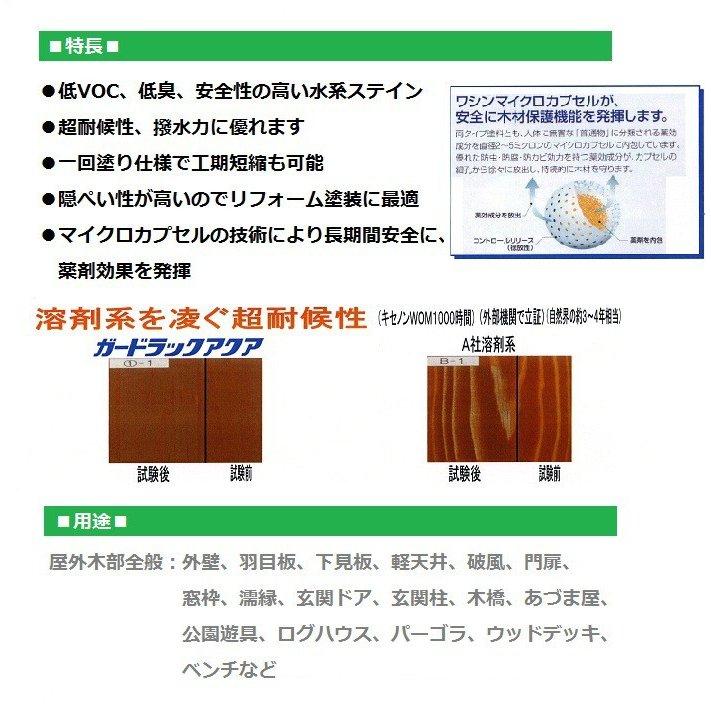 Washin Paint ガードラックアクア 14kg A-14 レッド【送料無料（沖縄 