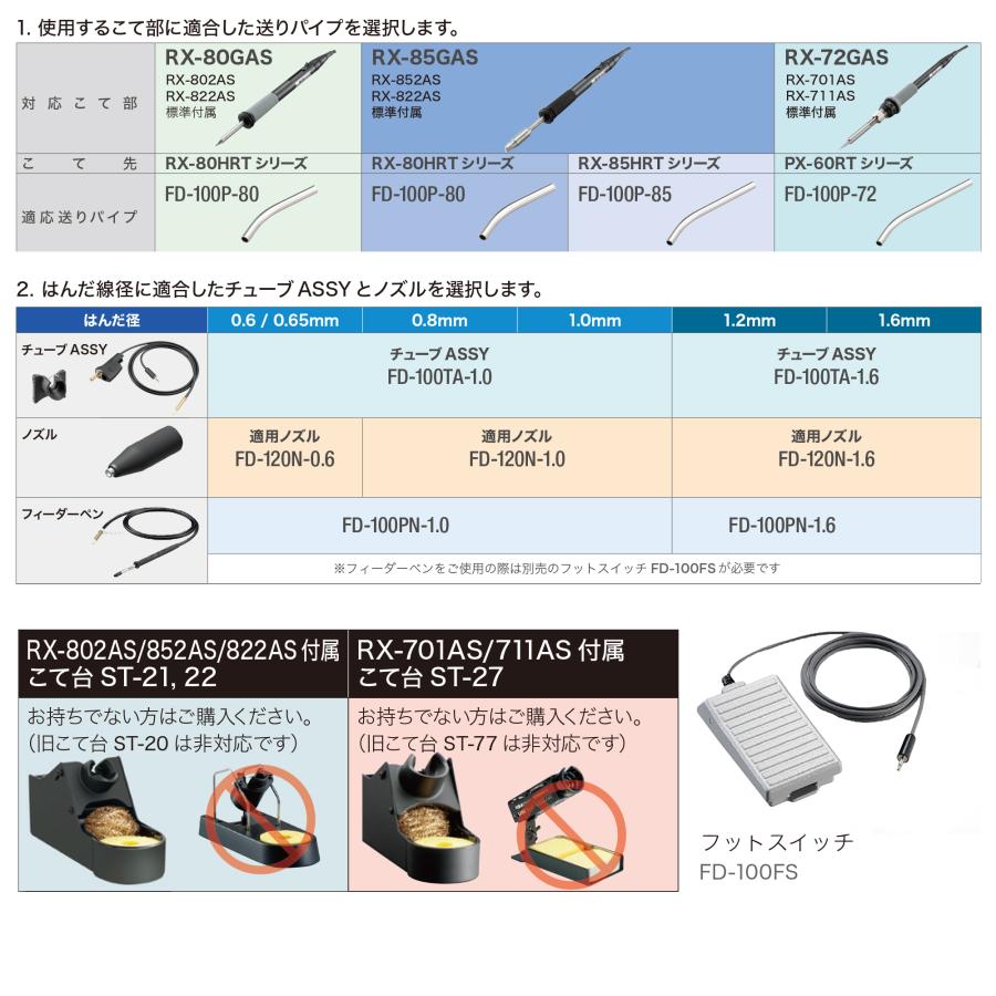非常に良い】goot(グット) フィーダーペン(はんだ径1.2-1.6mm用) FD