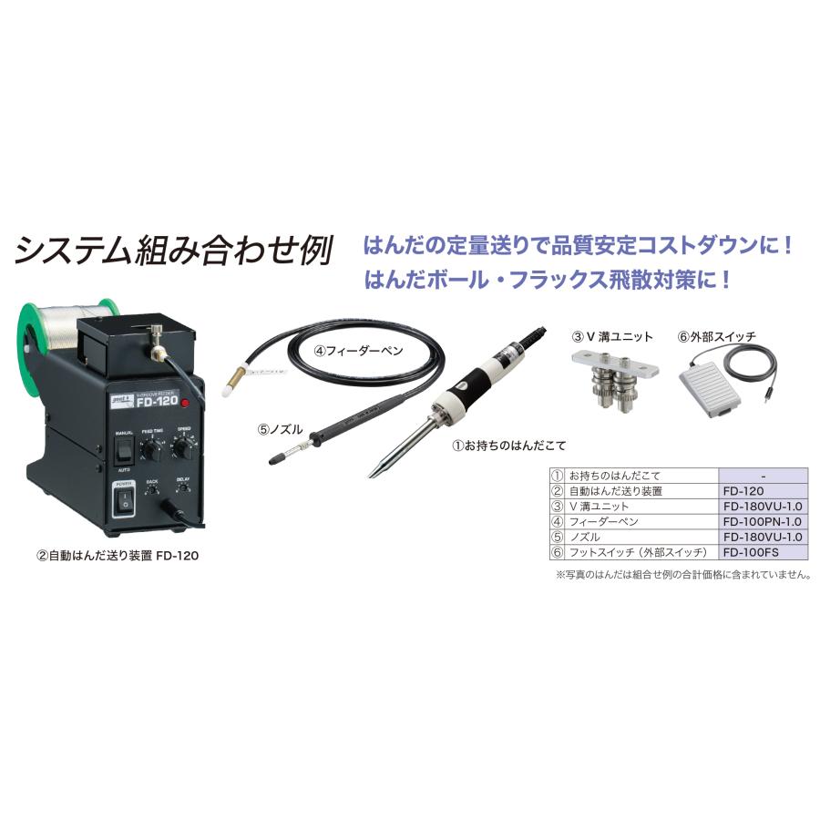 goot 【太洋電機産業】 グット 鉛フリーはんだ対応 V溝加工機能付