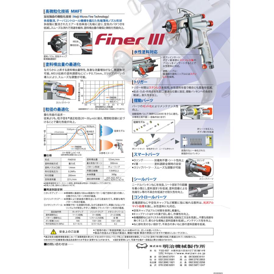 自動車補修専用ハンドスプレーガン：FINERIIIシリーズ　FINERIII（カップ別売）