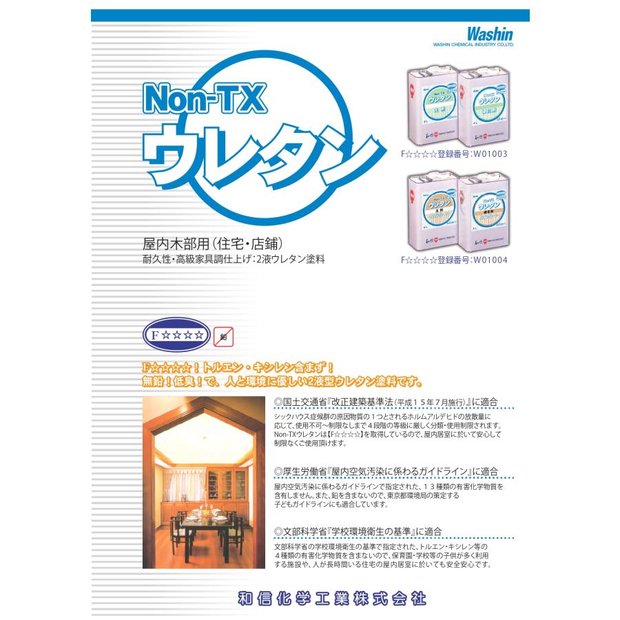 Washin Paint ワシン Non-TXウレタンサンデングシーラー 8Lセット 
