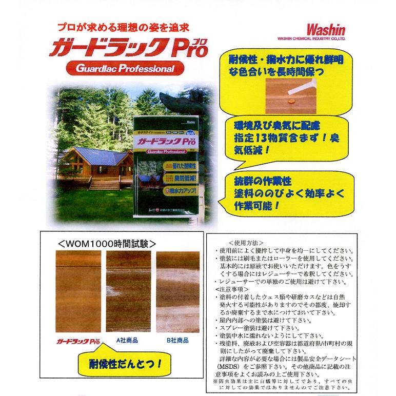 Washin Paint ガードラックPro （ガードラックプロ） 16L GP-5 