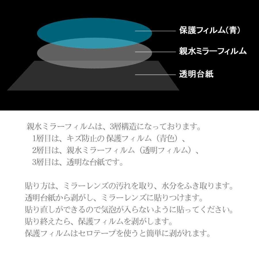 BATBERRY 親水ミラーフィルム ダイハツ ハイゼットトラック S500P