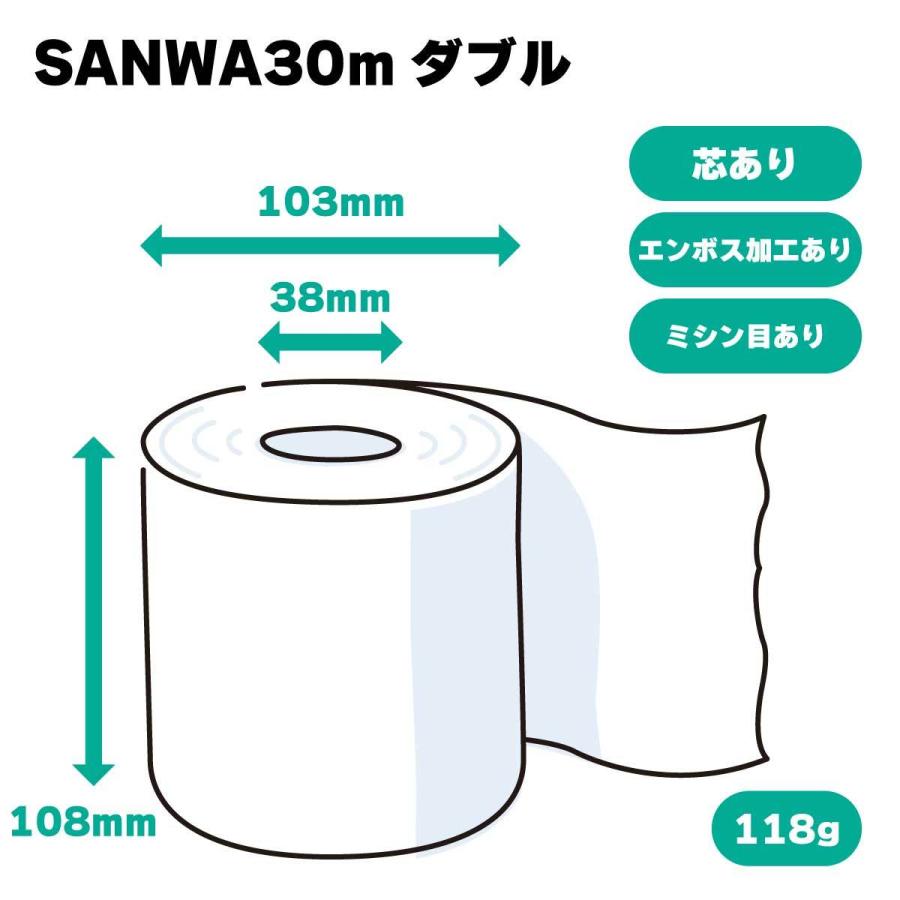 トイレット ペーパー サイズ