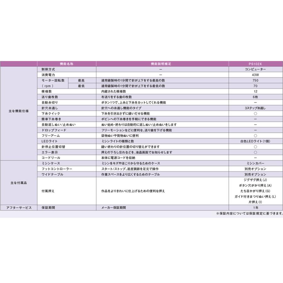 brother ブラザー 「PS102X」 CPN1101 ミシン 初心者向け コンピューターミシン 軽量 簡単操作 静音 12種類ステッチ 長期保証 |  | 08